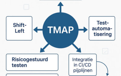 TMap – Vandana